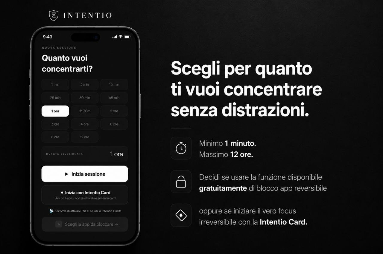 Scegli durata sessione focus